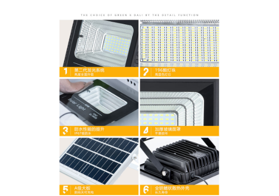 常州工廠**led燈,新農村