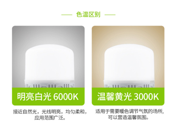 黑龍江電燈泡生產(chǎn)廠家,燈泡