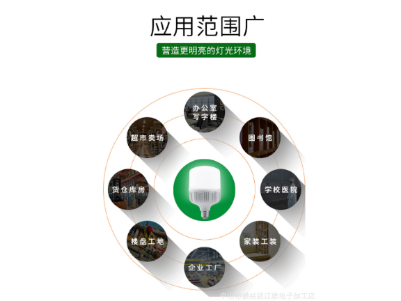 貴州光頭強LED燈加工,LED