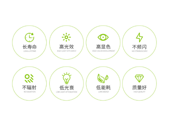 上海光頭強球泡生產(chǎn)廠家,球泡