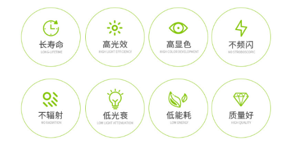黑龍江室內(nèi)LED燈供應(yīng)商 誠信經(jīng)營 江雅電子加工店供應(yīng)