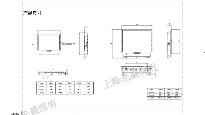 福建大功率投光燈led「上海先盛照明電器供應(yīng)」