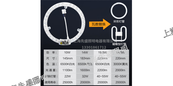 長春臥室燈具批發(fā)「上海先盛照明電器供應(yīng)」