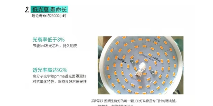 鹵菜生鮮燈「樂清市真精彩照明電器供應」